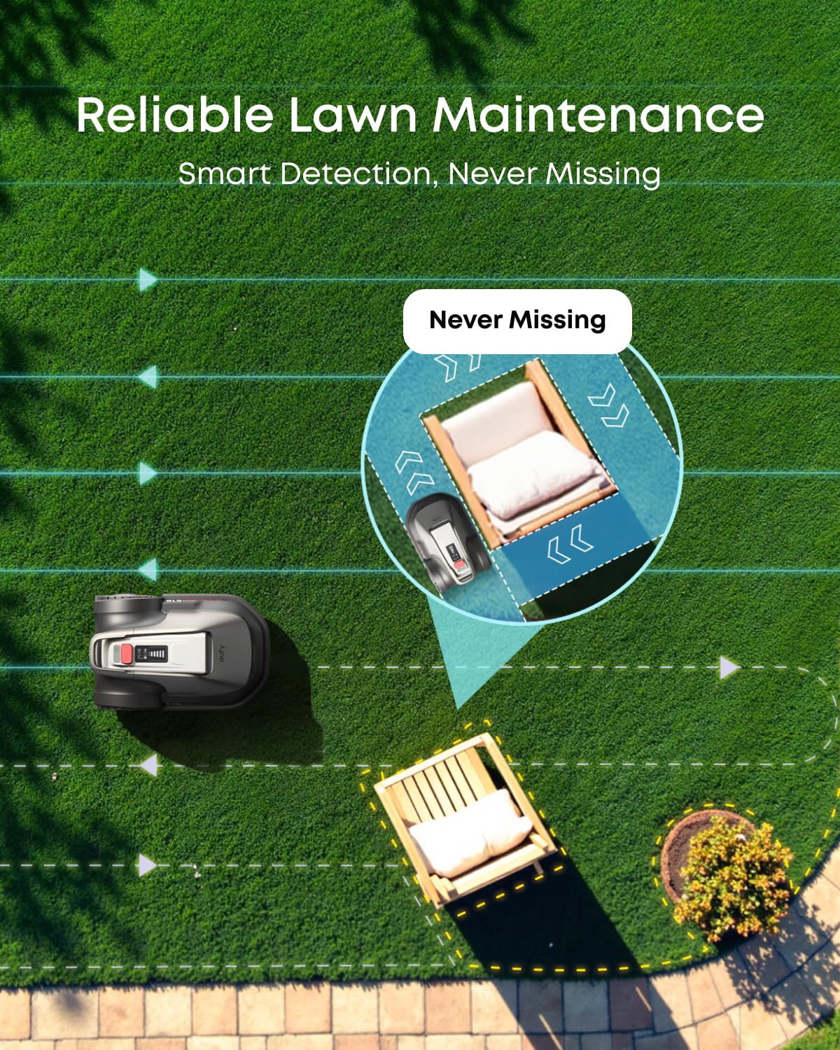 eufy E15 Robot Lawn Mower,Max 0.2 Acres,Wireless Robot Mower with Auto Mapping,Vision Navigation,Multi-Zone Management,Robotic Lawnmower with AI Obstacle Avoidance,APP Control,18°Slope,Cut Height1-3"